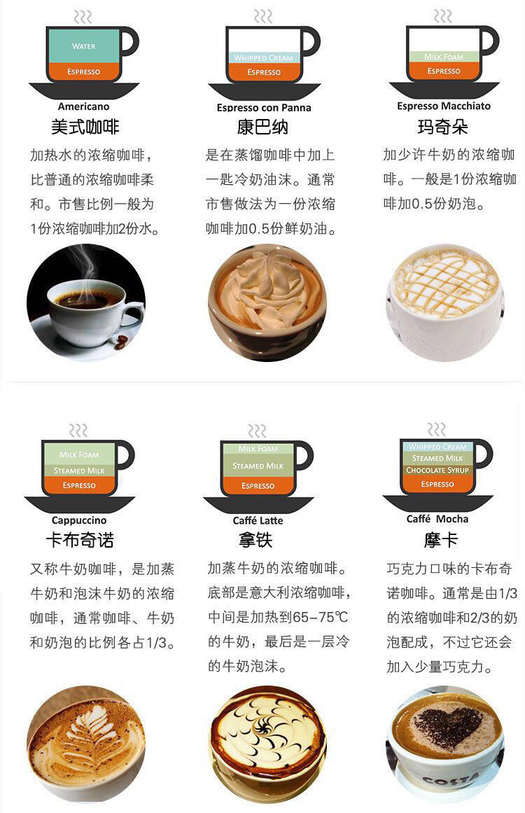 【超市代购】vittoria espresso维多利亚 阿拉比卡香浓顶级咖啡粉