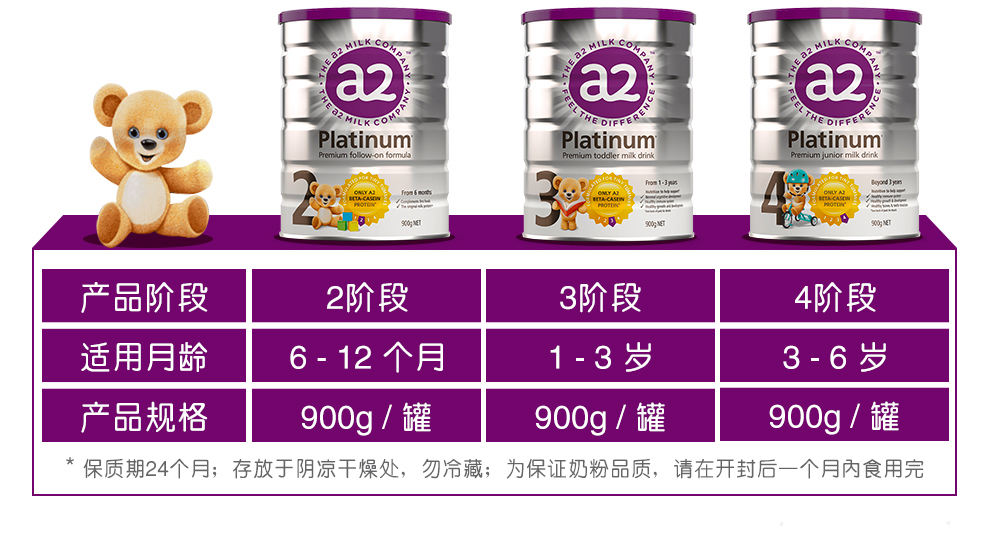 下单备注收件人身份证号以便清关 【保税区】A2三段(新包装) 两罐起每罐减8元_澳有网