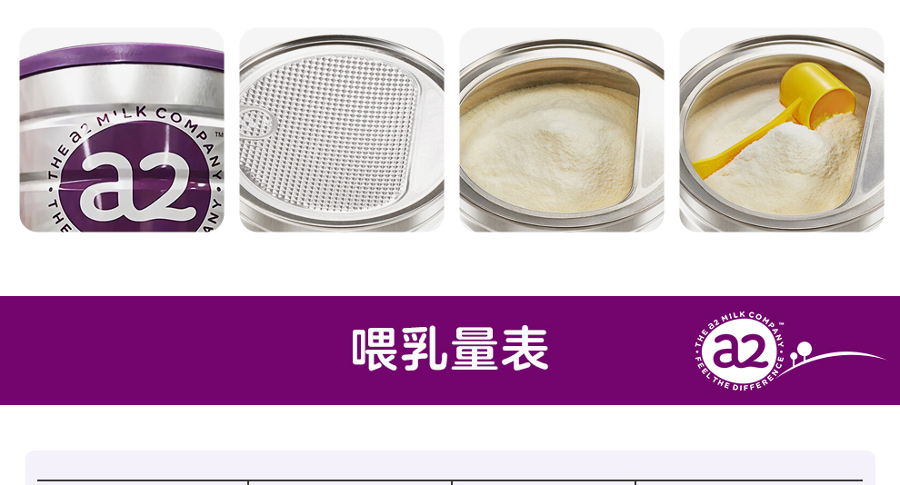 下单备注收件人身份证号以便清关 【保税区】A2三段(新包装) 两罐起每罐减8元_澳有网
