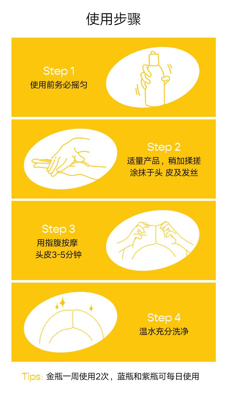澳有三仓selsungold特效止痒去屑洗发水200ml黄色盖